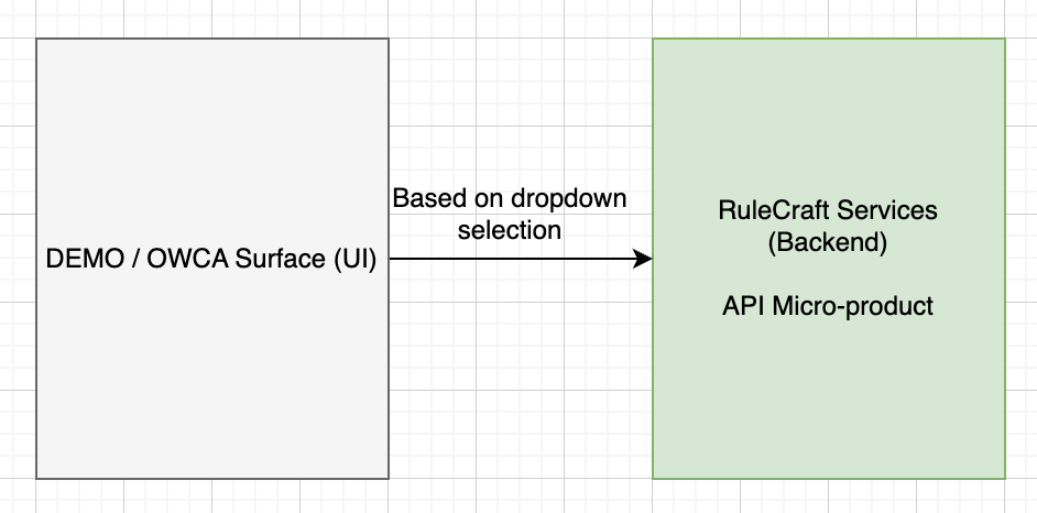 surface-mp-current-state