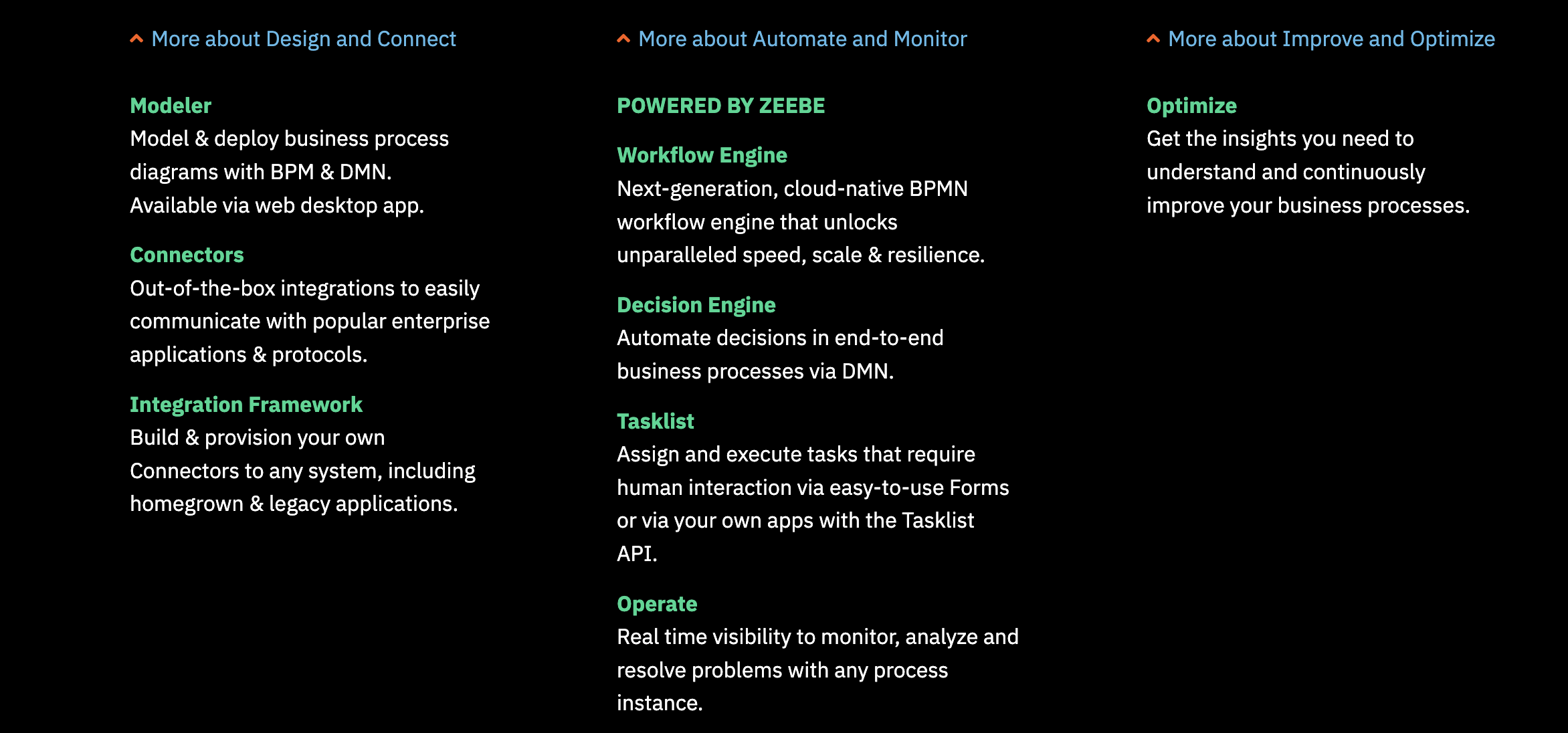 camunda-overview-description