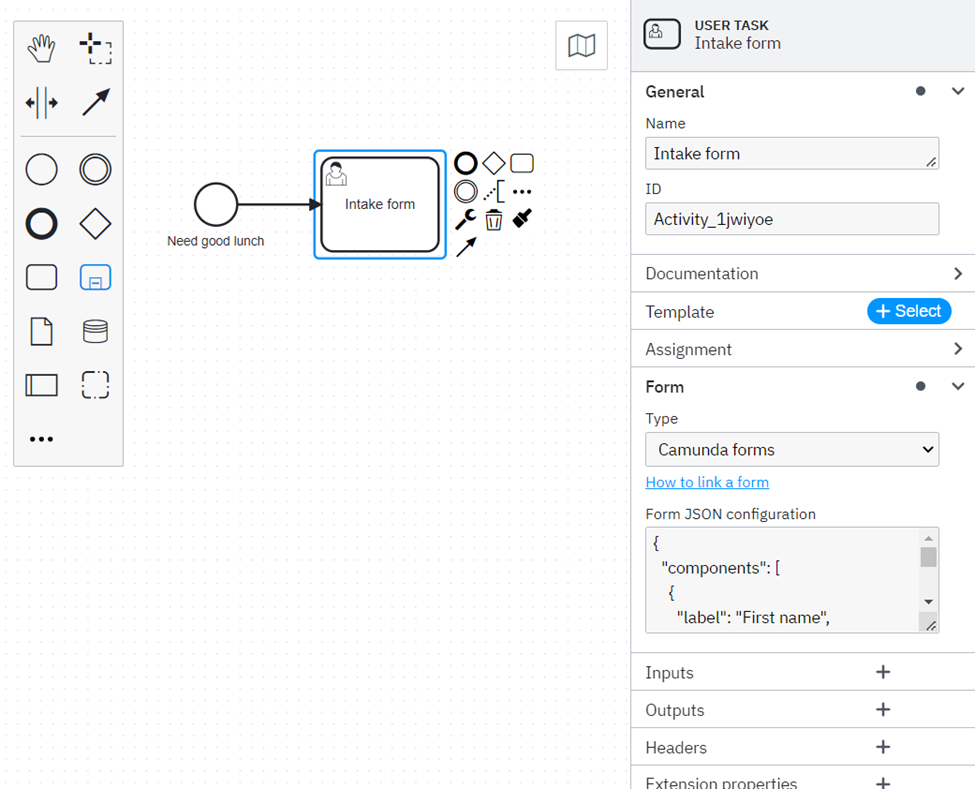 BPMN