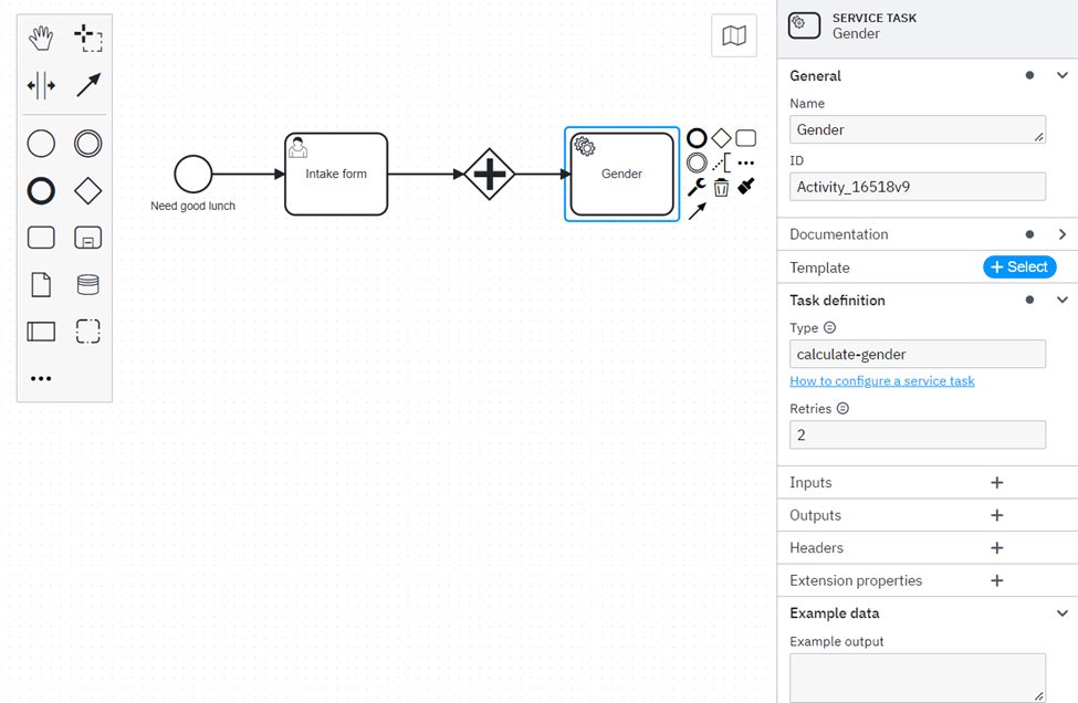 BPMN
