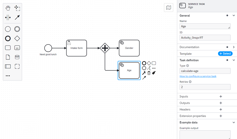 BPMN