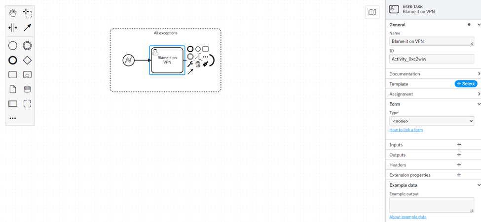 BPMN