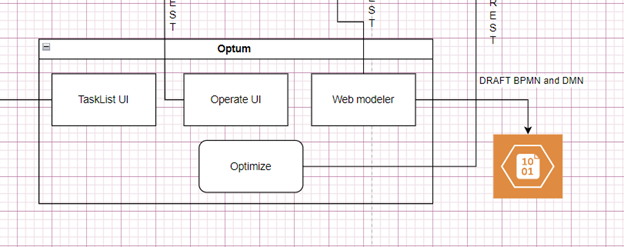 optimize-module-sample